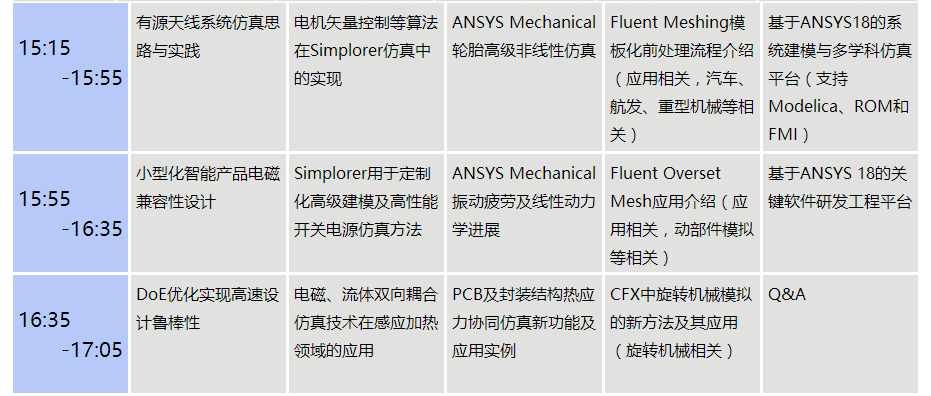 ansys18ճ-2