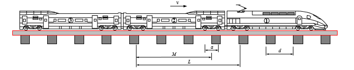 ������г��ļ��β���ͼ