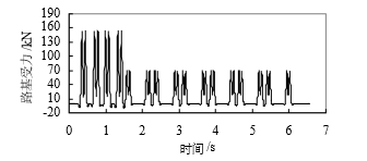 �г���·���������غ�ͼ