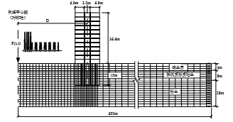 �߲㽨���񶯷�������ͼ