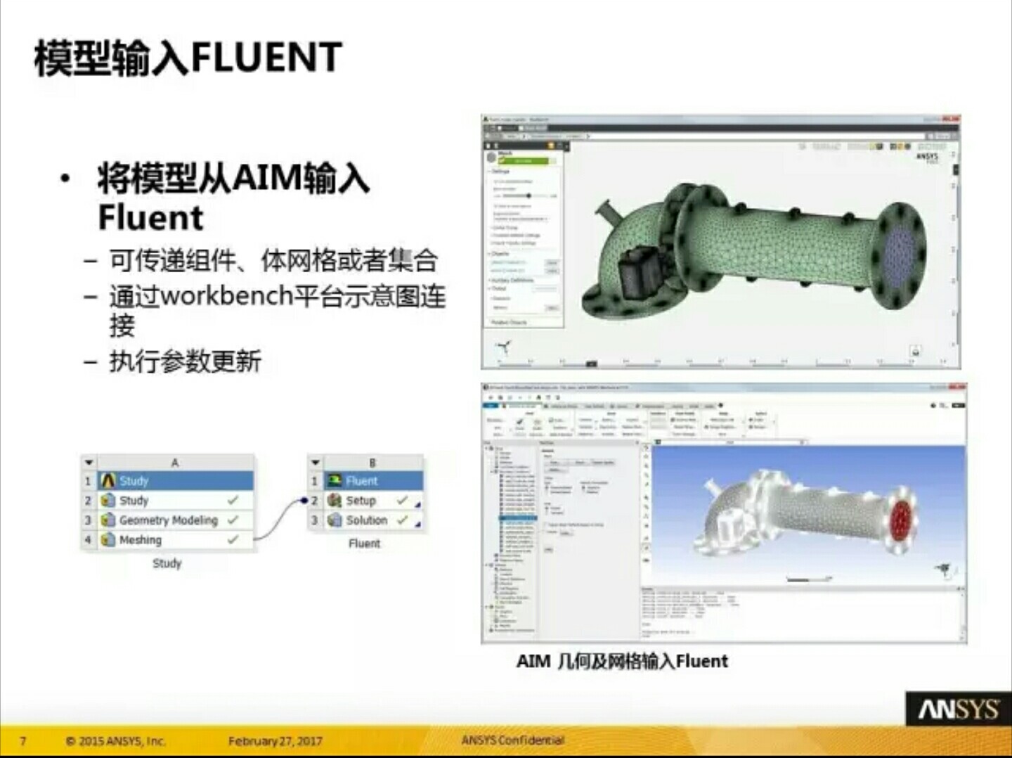 ANSYS AIM 18.0 7