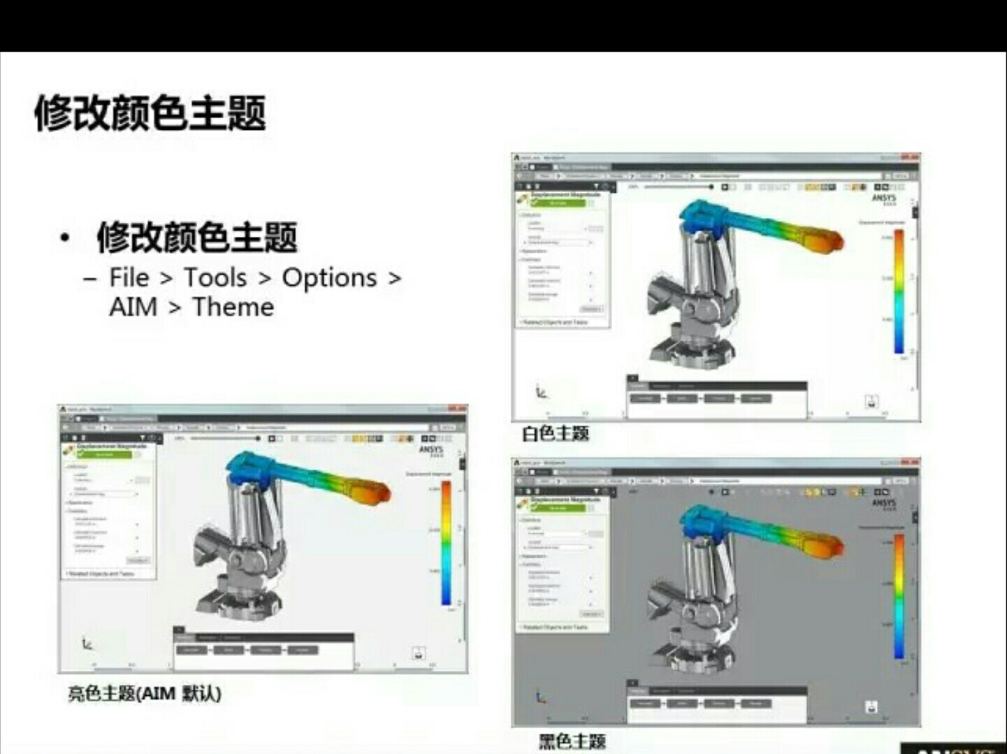 ANSYS AIM 18.0 17