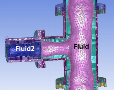 �����������ͼ